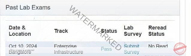 Passed CCIE EI lab in Bangalore on October 10